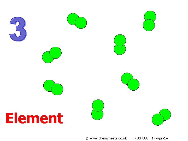 Element © www. chemsheets. co. uk KS 3 088 17 -Apr-14 