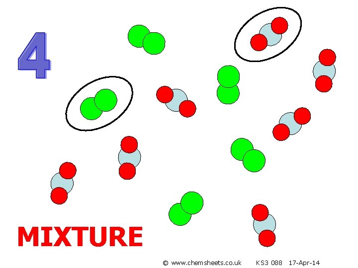 MIXTURE © www. chemsheets. co. uk KS 3 088 17 -Apr-14 
