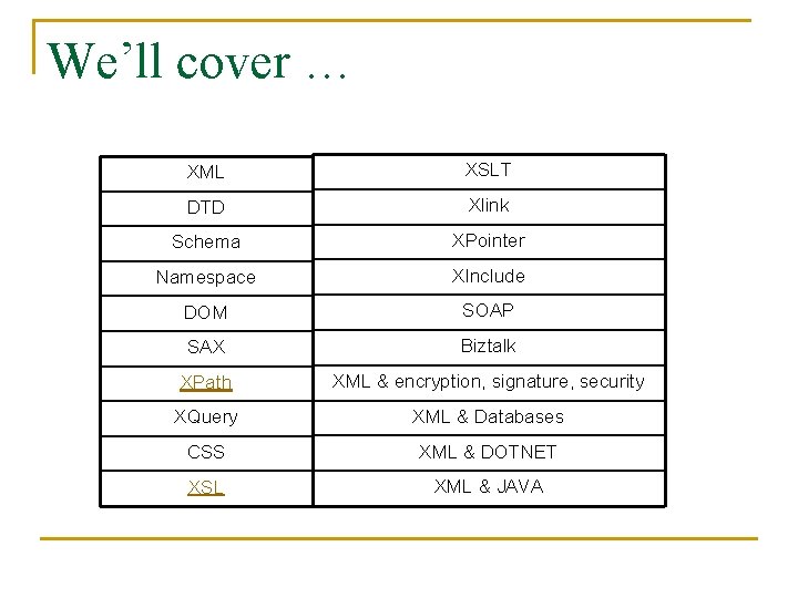 We’ll cover … XML XSLT DTD Xlink Schema XPointer Namespace XInclude DOM SOAP SAX