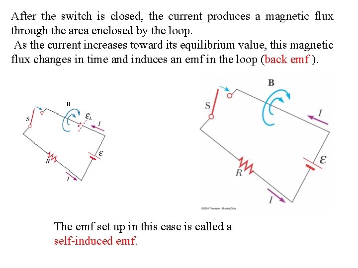 After the switch is closed, the current produces a magnetic flux through the area After the switch is closed, the current produces a magnetic flux through the area