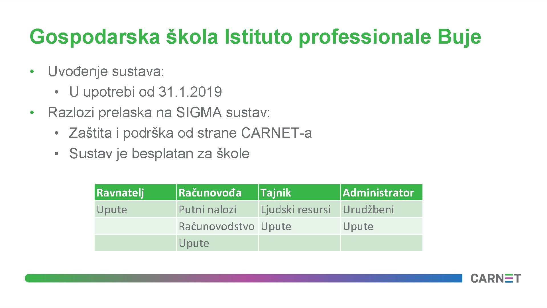 Gospodarska škola Istituto professionale Buje • Uvođenje sustava: • U upotrebi od 31. 1.