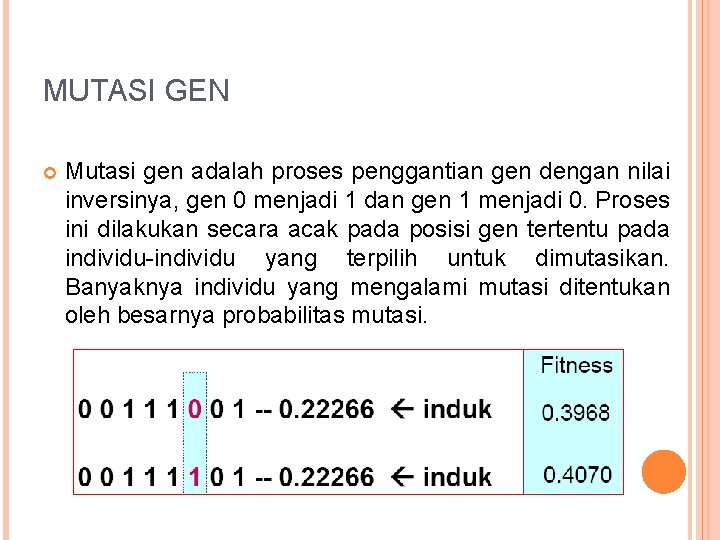 MUTASI GEN Mutasi gen adalah proses penggantian gen dengan nilai inversinya, gen 0 menjadi