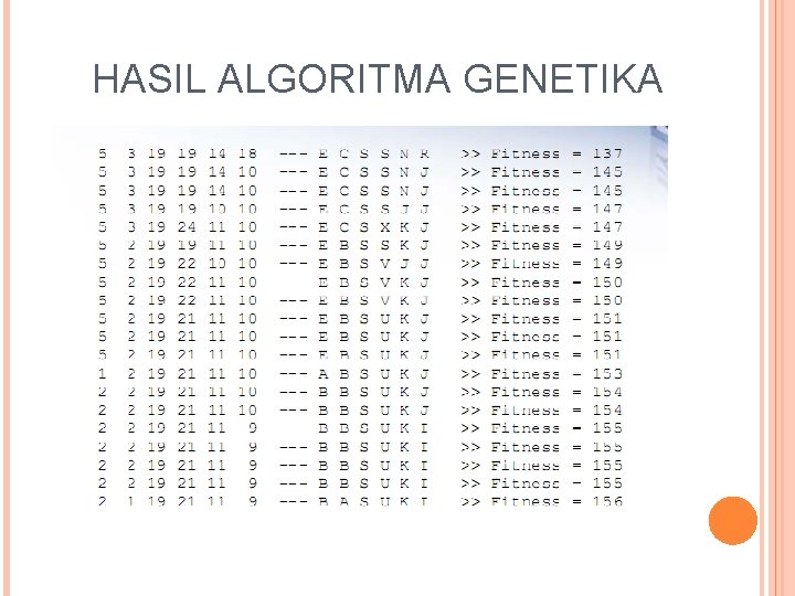 HASIL ALGORITMA GENETIKA 