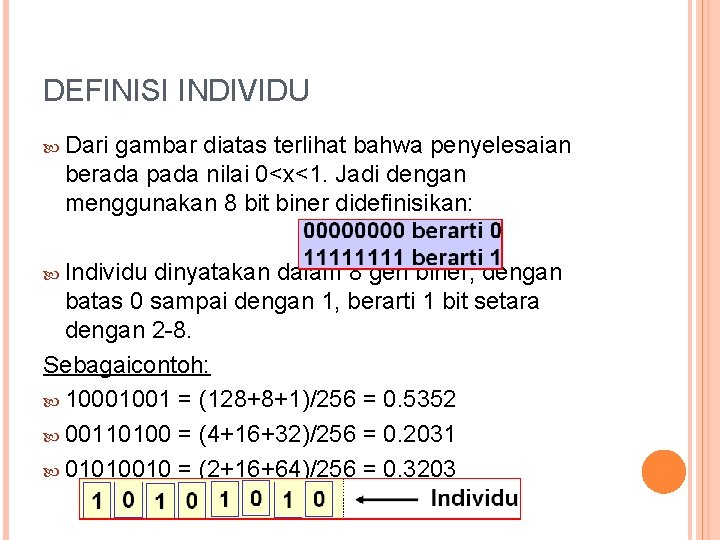 DEFINISI INDIVIDU Dari gambar diatas terlihat bahwa penyelesaian berada pada nilai 0<x<1. Jadi dengan