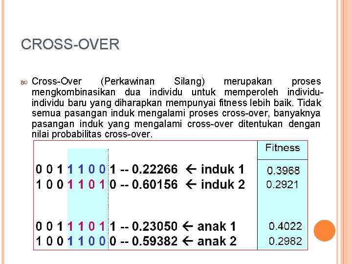 CROSS-OVER Cross-Over (Perkawinan Silang) merupakan proses mengkombinasikan dua individu untuk memperoleh individu baru yang