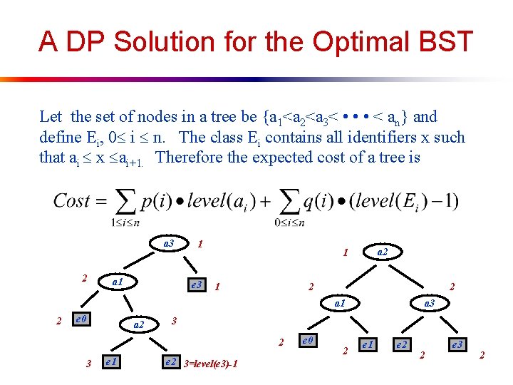 A DP Solution for the Optimal BST Let the set of nodes in a