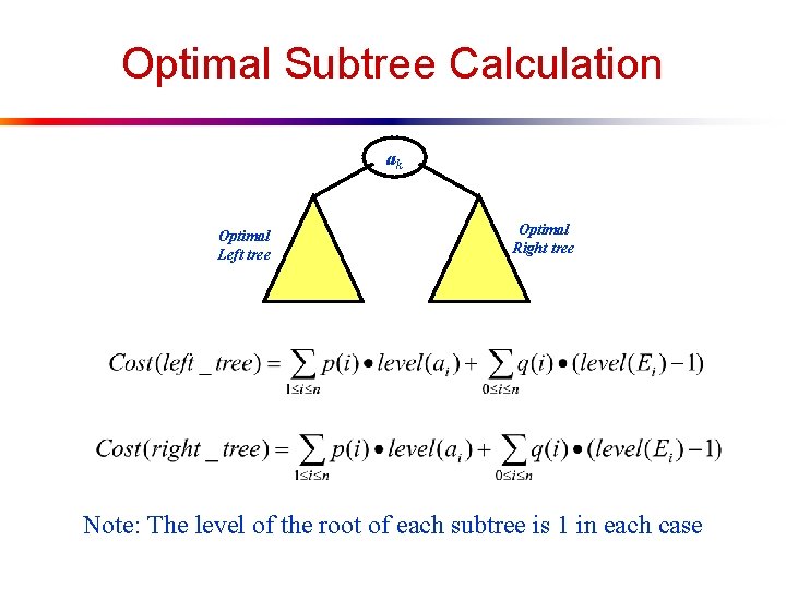 Optimal Subtree Calculation ak Optimal Left tree Optimal Right tree Note: The level of