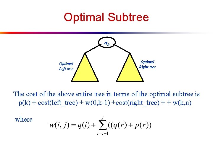 Optimal Subtree ak Optimal Left tree Optimal Right tree The cost of the above