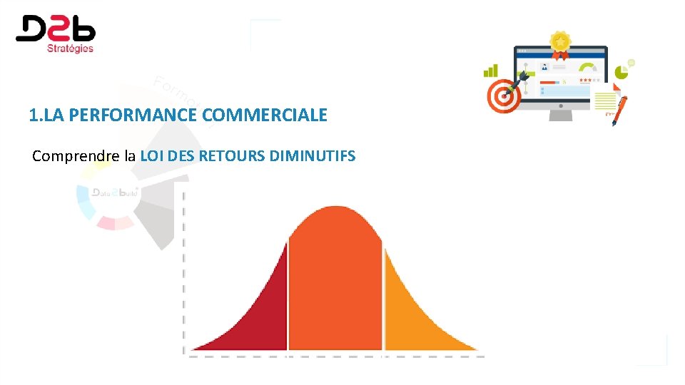 1. LA PERFORMANCE COMMERCIALE Comprendre la LOI DES RETOURS DIMINUTIFS 