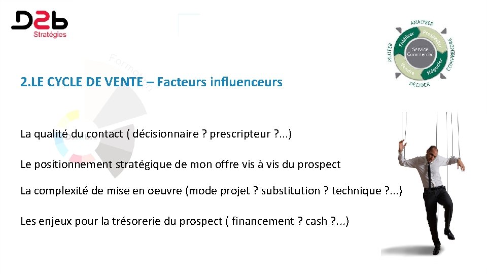 2. LE CYCLE DE VENTE – Facteurs influenceurs La qualité du contact ( décisionnaire
