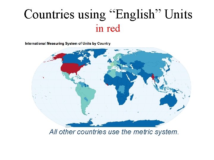 Countries using “English” Units in red All other countries use the metric system. 