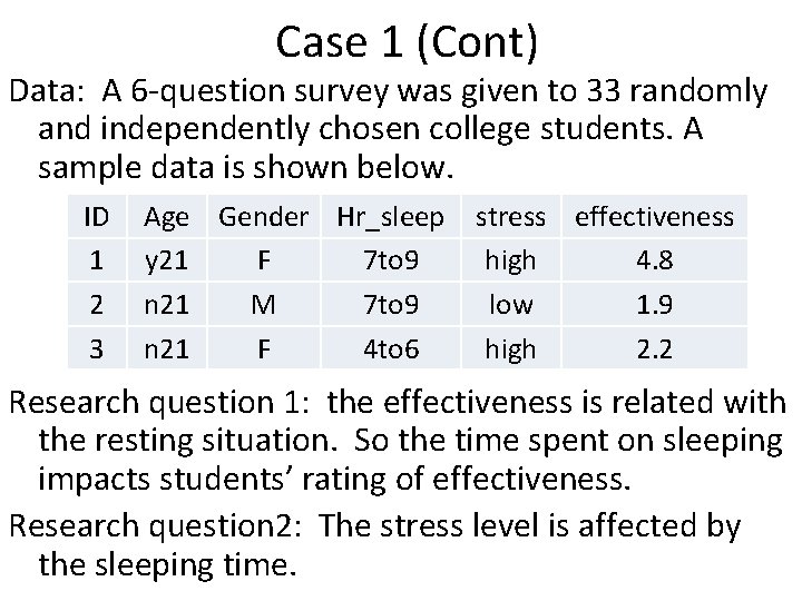 Case 1 (Cont) Data: A 6 -question survey was given to 33 randomly and