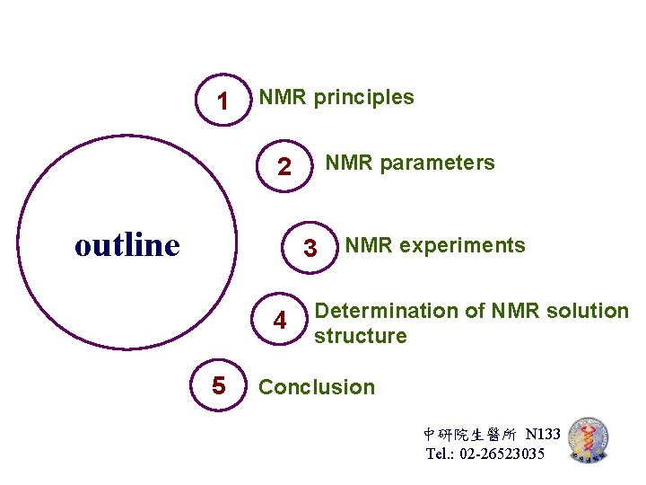 1 NMR principles NMR parameters 2 outline 3 4 5 NMR experiments Determination of