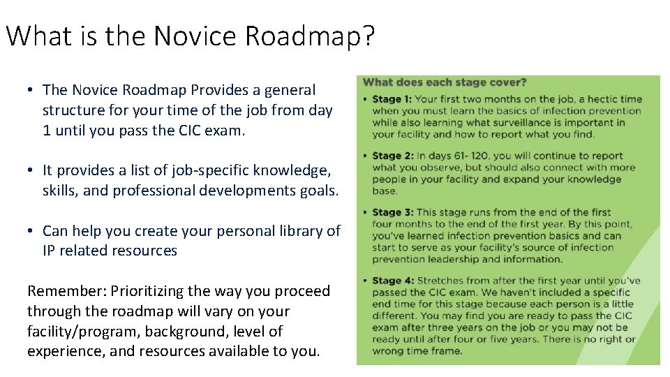 What is the Novice Roadmap? • The Novice Roadmap Provides a general structure for