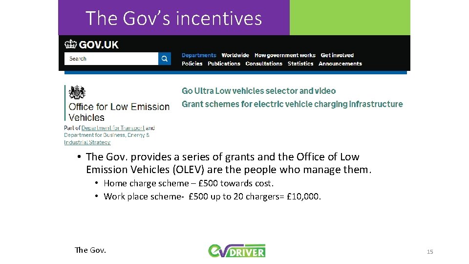 The Gov’s incentives • The Gov. provides a series of grants and the Office