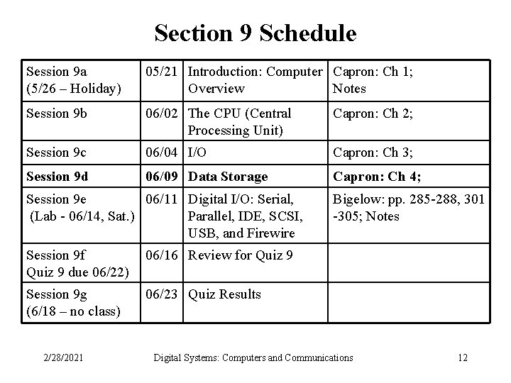 Section 9 Schedule Session 9 a (5/26 – Holiday) 05/21 Introduction: Computer Capron: Ch