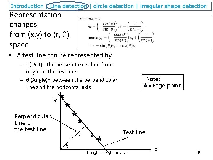 Introduction | Line detection | circle detection | irregular shape detection Representation changes from