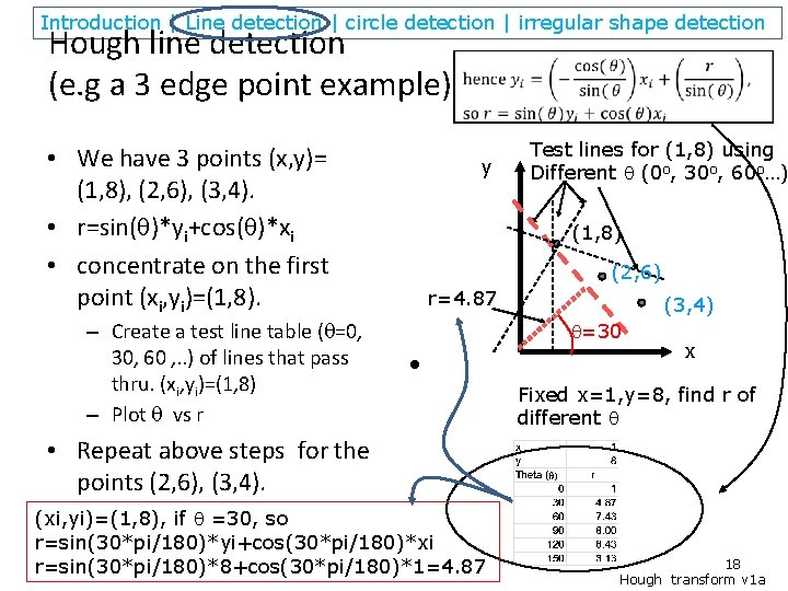 Introduction | Line detection | circle detection | irregular shape detection Hough line detection