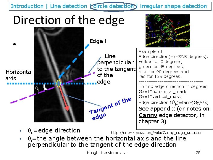 Introduction | Line detection | circle detection | irregular shape detection Direction of the