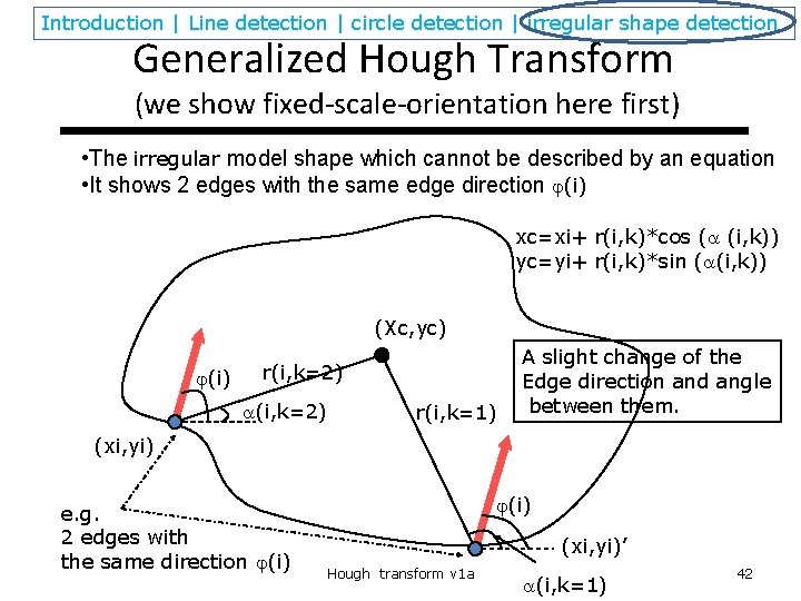 Introduction | Line detection | circle detection | irregular shape detection Generalized Hough Transform