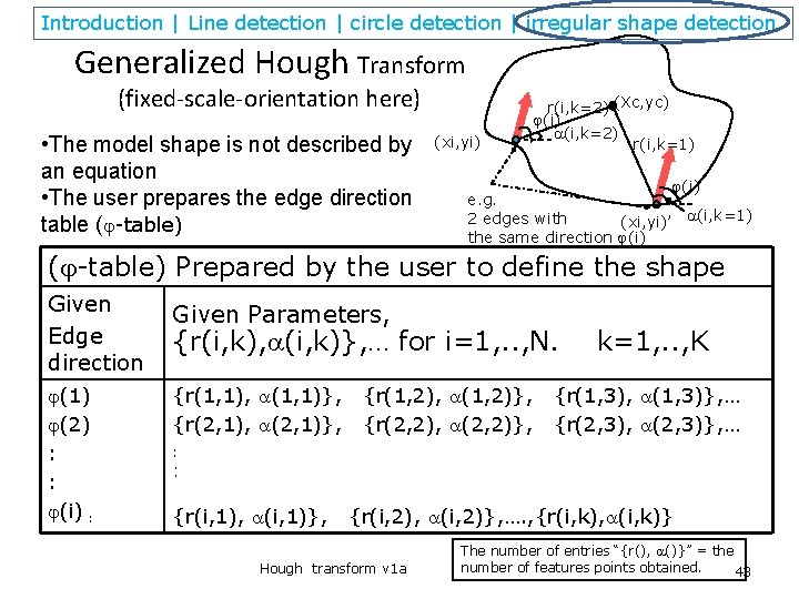 Introduction | Line detection | circle detection | irregular shape detection Generalized Hough Transform