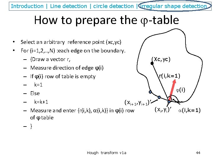 Introduction | Line detection | circle detection | irregular shape detection How to prepare