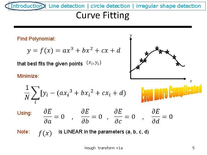 Introduction | Line detection | circle detection | irregular shape detection Curve Fitting Find
