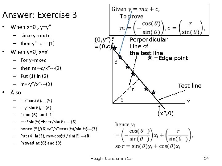  • Answer: Exercise 3 • When x=0 , y=y” – since y=mx+c –