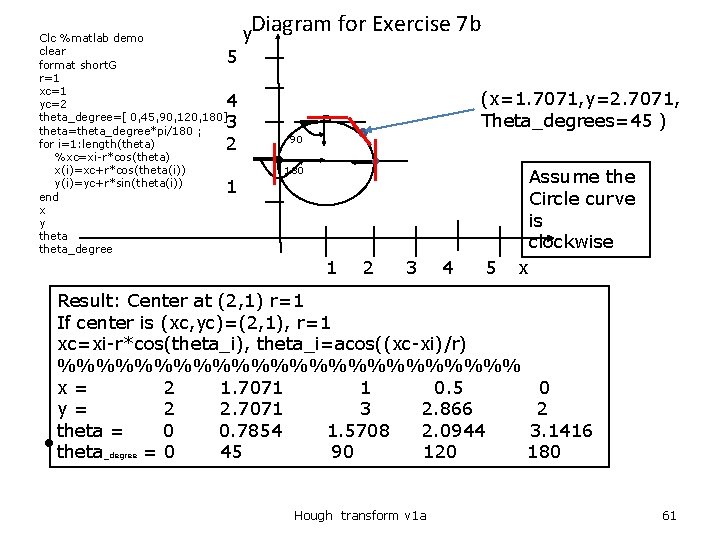 Clc %matlab demo clear format short. G r=1 xc=1 yc=2 theta_degree=[ 0, 45, 90,