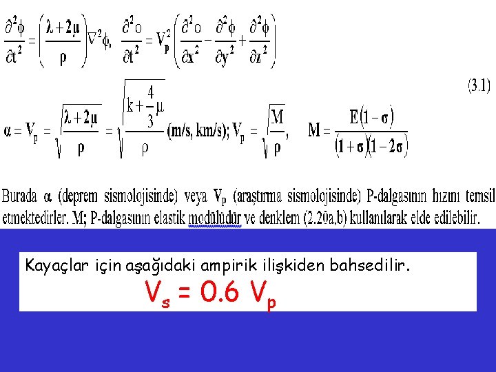 Kayaçlar için aşağıdaki ampirik ilişkiden bahsedilir. Vs = 0. 6 Vp 