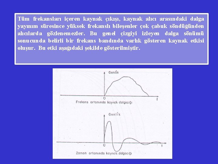 Tüm frekansları içeren kaynak çıkışı, kaynak alıcı arasındaki dalga yayınım süresince yüksek frekanslı bileşenler