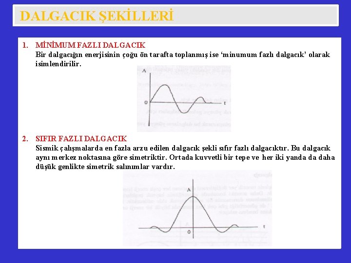DALGACIK ŞEKİLLERİ 1. MİNİMUM FAZLI DALGACIK Bir dalgacığın enerjisinin çoğu ön tarafta toplanmış ise