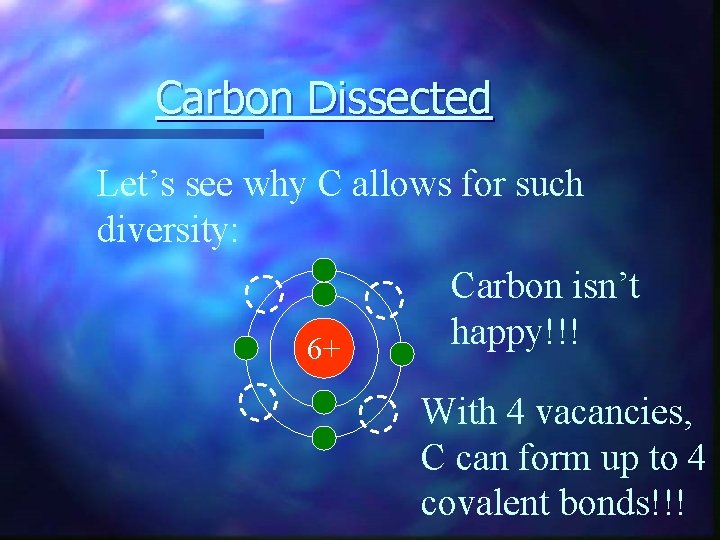 Carbon Dissected Let’s see why C allows for such diversity: Carbon isn’t happy!!! 6+