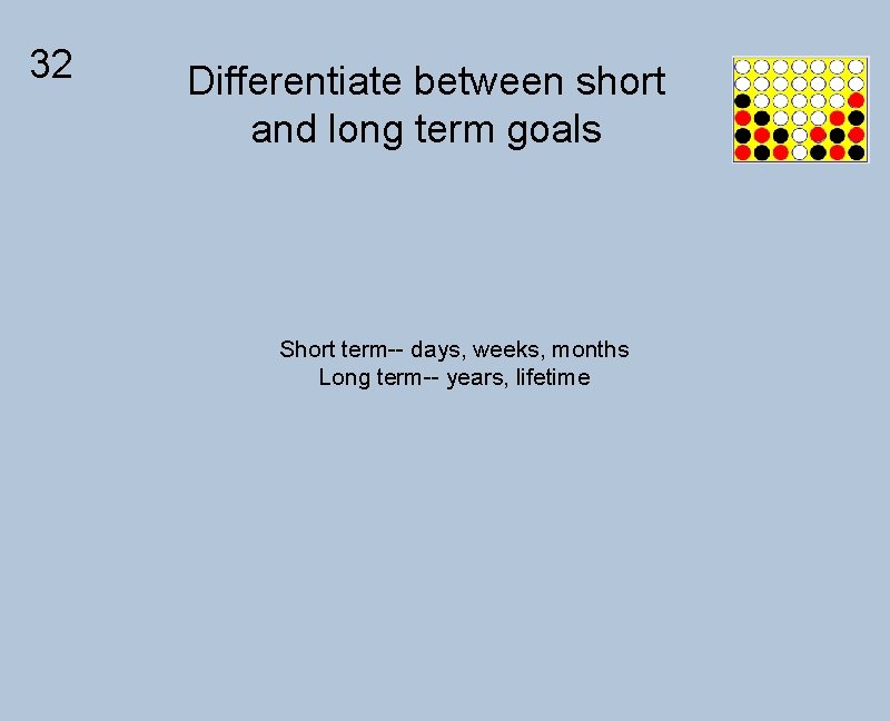 32 Differentiate between short and long term goals Short term-- days, weeks, months Long