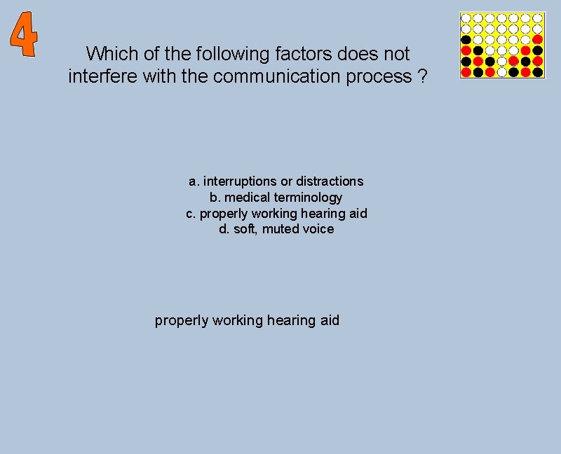 Which of the following factors does not interfere with the communication process ? a.