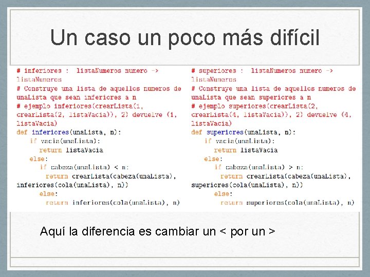 Un caso un poco más difícil Aquí la diferencia es cambiar un < por