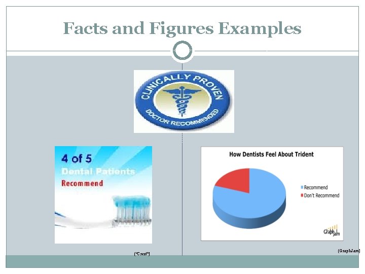 Facts and Figures Examples (“Crest”) (Graph. Jam) 