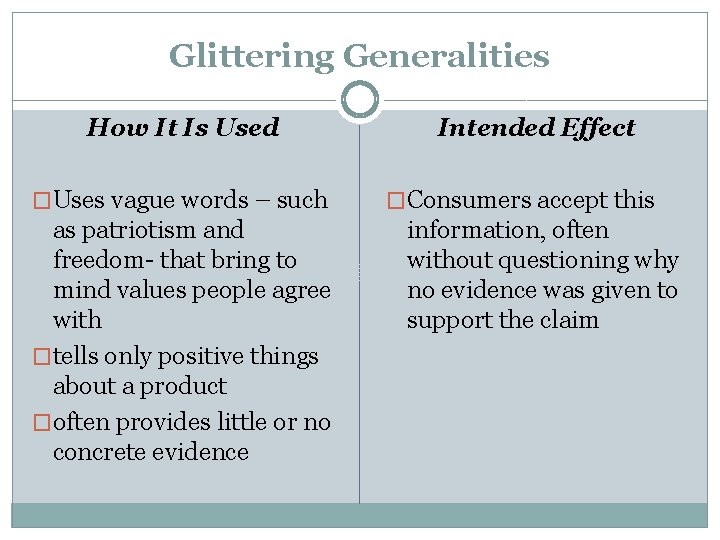 Glittering Generalities How It Is Used �Uses vague words – such as patriotism and