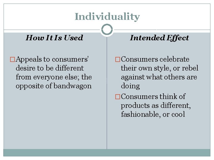 Individuality How It Is Used �Appeals to consumers’ desire to be different from everyone