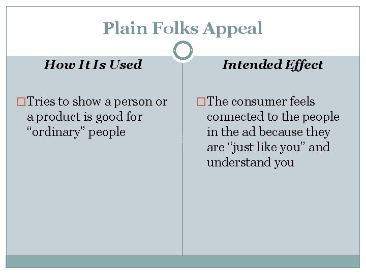 Plain Folks Appeal How It Is Used �Tries to show a person or a