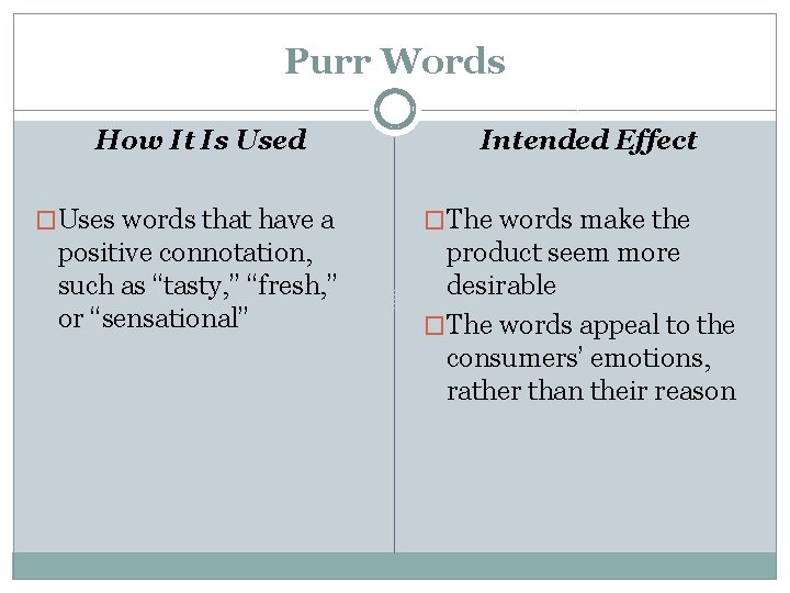 Purr Words How It Is Used �Uses words that have a positive connotation, such