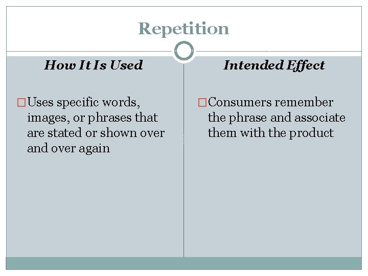 Repetition How It Is Used �Uses specific words, images, or phrases that are stated