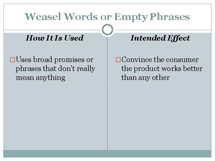 Weasel Words or Empty Phrases How It Is Used �Uses broad promises or phrases