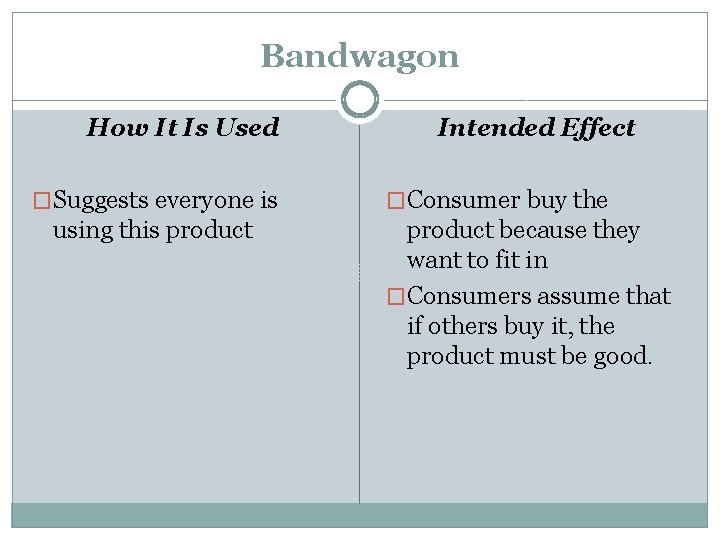 Bandwagon How It Is Used �Suggests everyone is using this product Intended Effect �Consumer