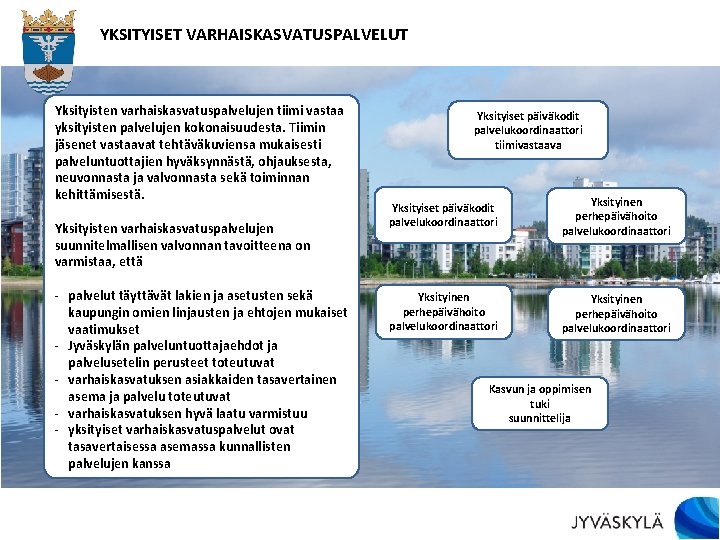 YKSITYISET VARHAISKASVATUSPALVELUT Yksityisten varhaiskasvatuspalvelujen tiimi vastaa yksityisten palvelujen kokonaisuudesta. Tiimin jäsenet vastaavat tehtäväkuviensa mukaisesti