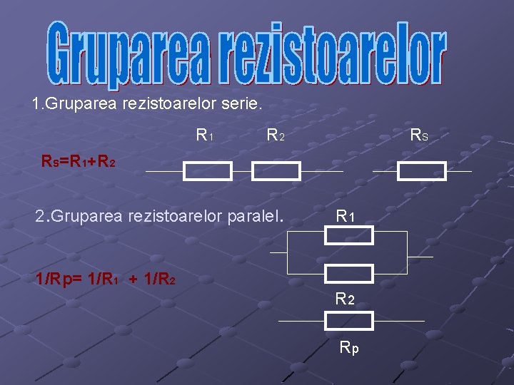 1. Gruparea rezistoarelor serie. R 1 R 2 RS RS=R 1+R 2 2. Gruparea