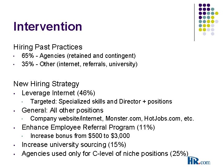 Intervention Hiring Past Practices • • 65% - Agencies (retained and contingent) 35% -