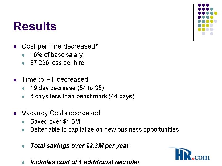 Results l Cost per Hire decreased* l l l Time to Fill decreased l