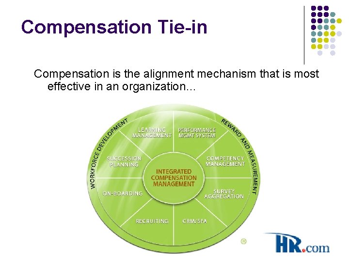 Compensation Tie-in Compensation is the alignment mechanism that is most effective in an organization…