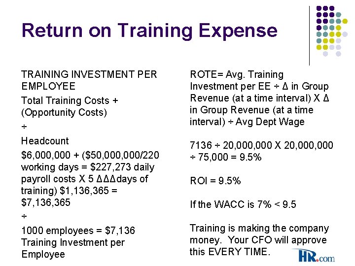 Return on Training Expense TRAINING INVESTMENT PER EMPLOYEE Total Training Costs + (Opportunity Costs)